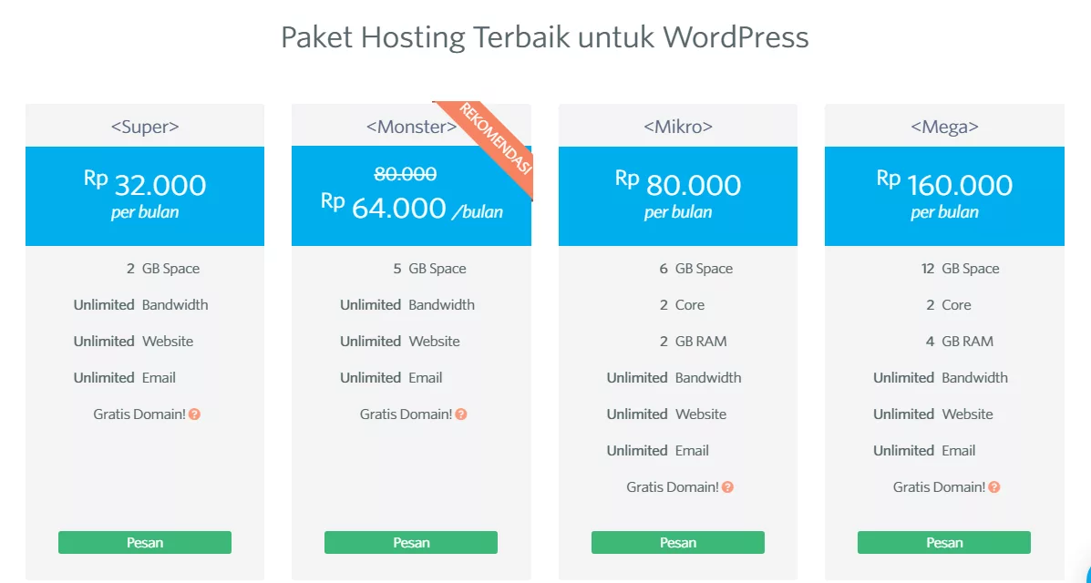 Top Rekomendasi Hosting Terbaik Di Indonesia, Terbaru 2021! | Bamaha ...