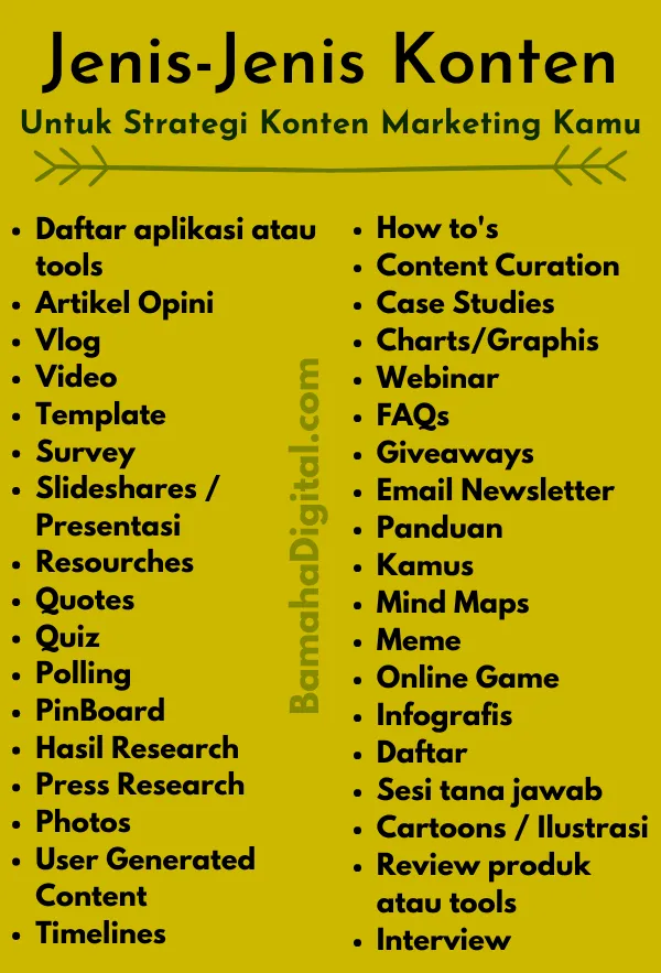 Jenis-jenis Konten Marketing