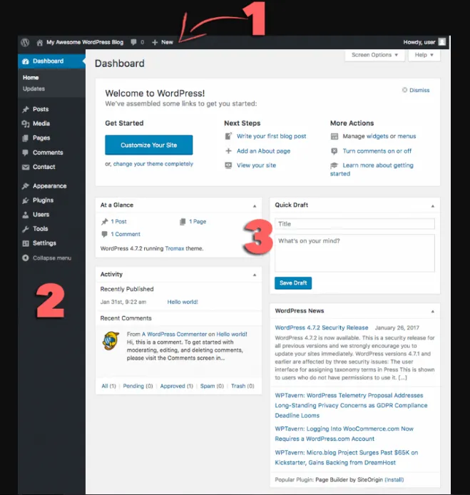 Tampilan Dashboard WordPress (1) Toolbar (2) Menu Navigasi (3) Area Kerja