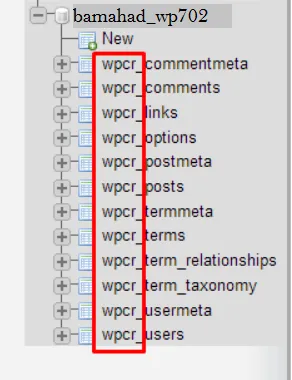 tabel prefix