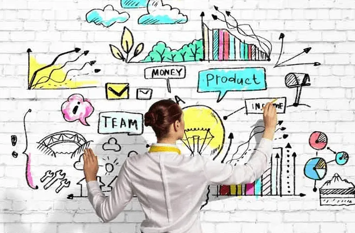 konsep pemasaran dan penjualan