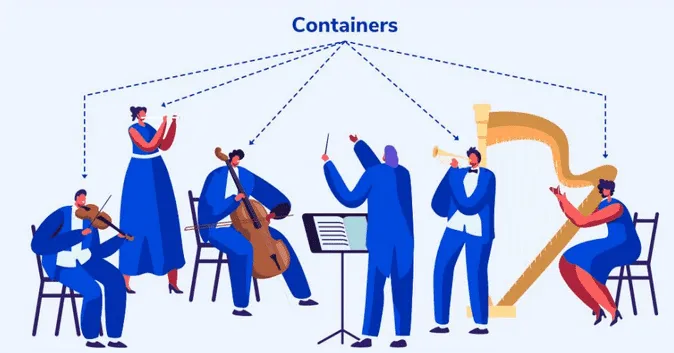 apa itu kubernetes