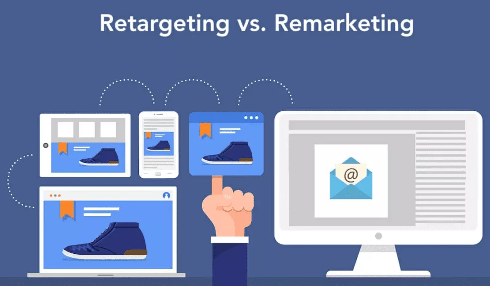 Retargeting Dan Remarketing : Pengertian Dan Perbedaannya | Bamaha Digital