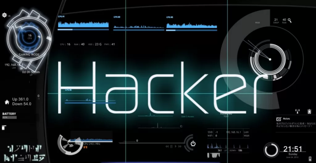 Apa Itu Hacker? Baca Pengertian Dan Cara Menjadi Hacker! | Bamaha Digital