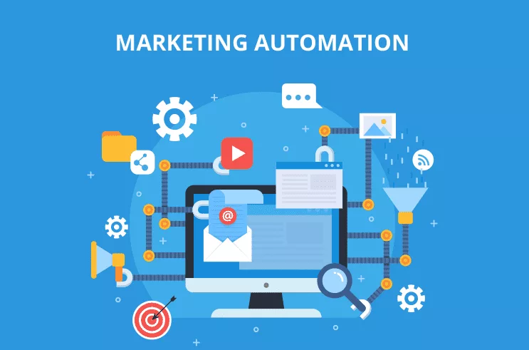 Apa Itu Marketing Automation? Baca Pengertian Lengkap Dengan Contohnya ...